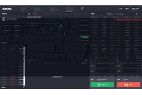 比特派数字安全 遴荐一个安全可靠的钱包平台至关着急