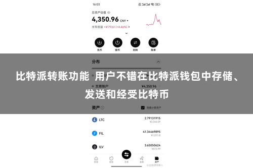 比特派转账功能 用户不错在比特派钱包中存储、发送和经受比特币
