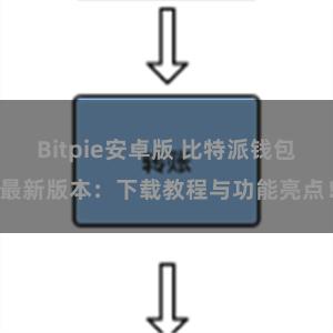 Bitpie安卓版 比特派钱包最新版本：下载教程与功能亮点！