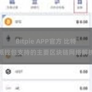 Bitpie APP官方 比特派钱包支持的主要区块链网络解析