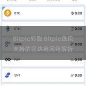 Bitpie转账 Bitpie钱包支持的区块链网络解析